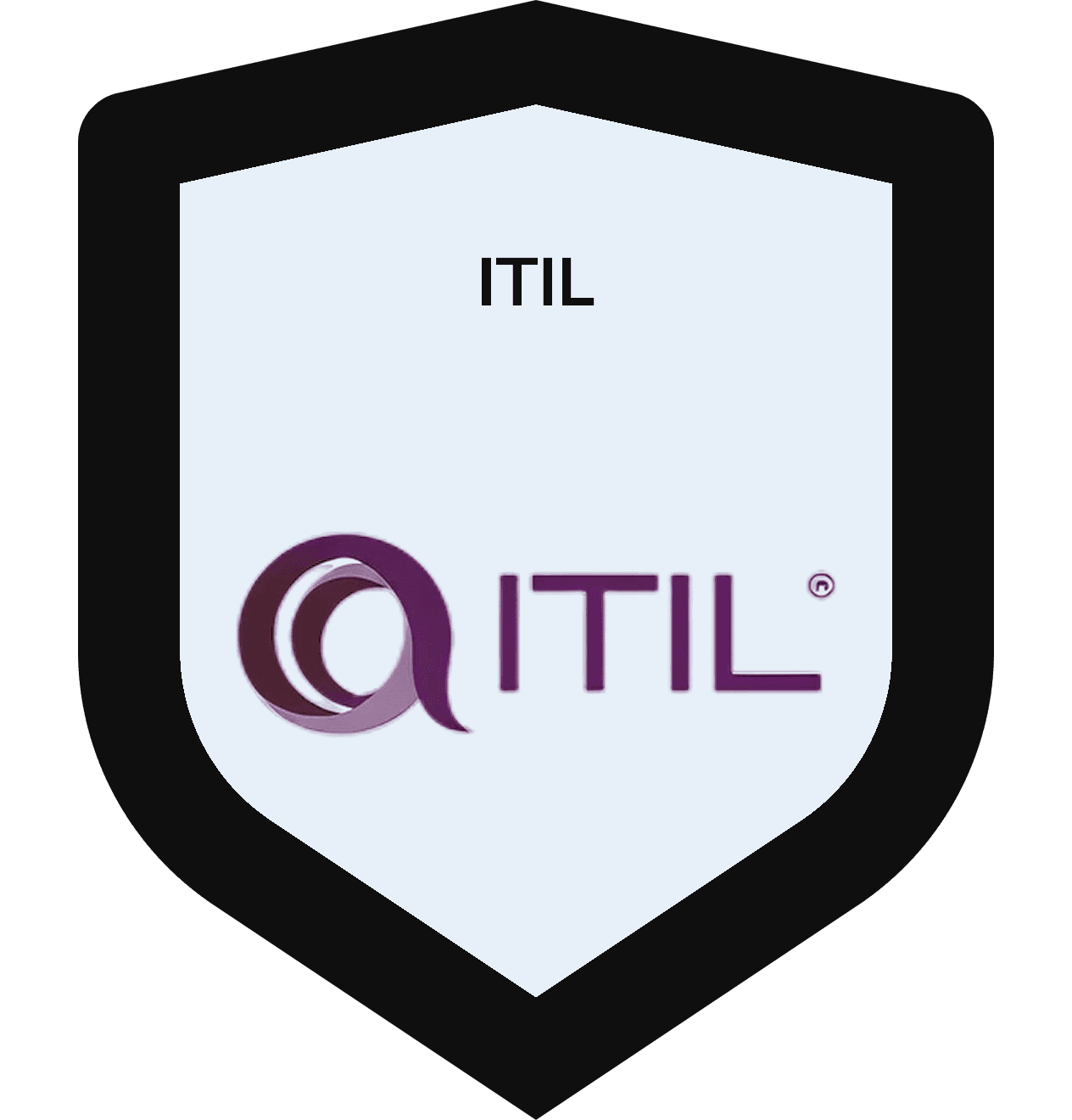 ITIL