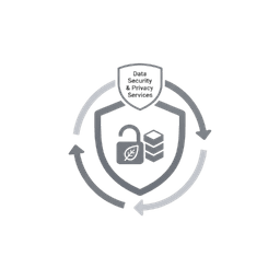 Data Security & Privacy Services